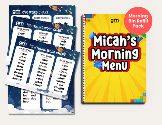 CVC Charts & Level 2 Morning Menu Premium Refill Pack