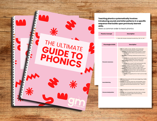 Gud Mama’s Ultimate Guide to Phonics Ebook