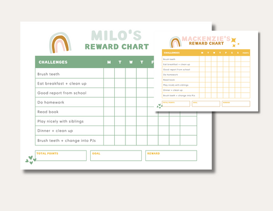 Reward Chart